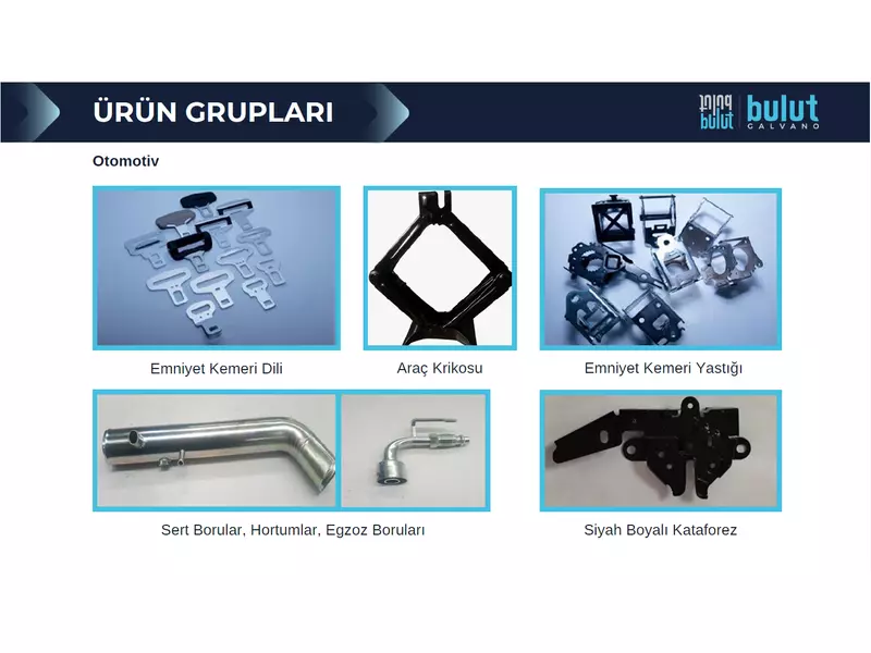 Kaplama Ürün Gurubu.webp